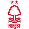 Nottingham Forest